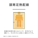 電気掛敷毛布 KDK75251 メーカー直送 ▼返品・キャンセル不可【他商品との同時購入不可】