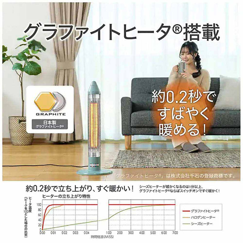 コイズミ サクラクレパス グラファイトヒーター KKS06253W メーカー直送 ▼返品・キャンセル不可【他商品との同時購入不可