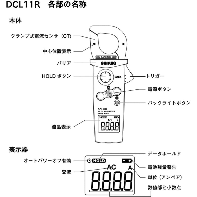 SANWA 真の実効値対応AC専用ミニクランプメータ メーカー直送 ▼返品・キャンセル不可【他商品との同時購入不可】