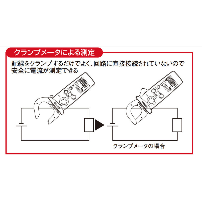 SANWA 真の実効値対応AC専用ミニクランプメータ メーカー直送 ▼返品・キャンセル不可【他商品との同時購入不可】