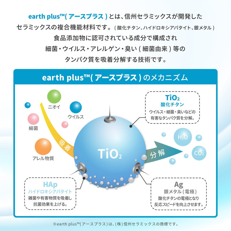 北欧柄の国産高機能ラグ ジャスト  ベージュ190x190  メーカー直送▼返品・キャンセル不可【他商品との同時購入不可】