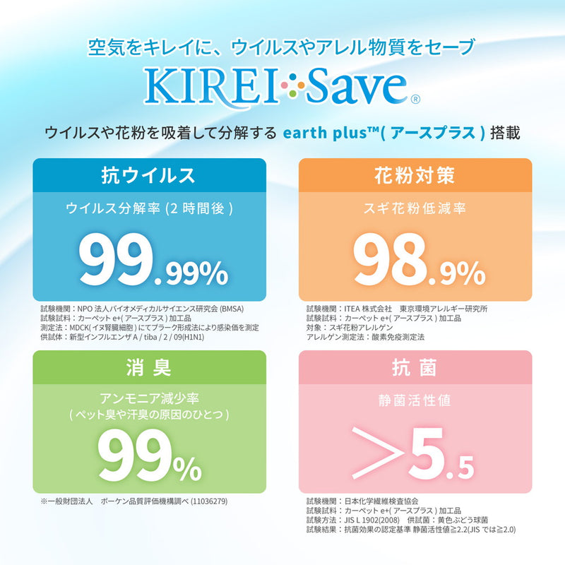 北欧柄の国産高機能ラグ ジャスト  ベージュ130x190  メーカー直送▼返品・キャンセル不可【他商品との同時購入不可】