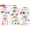 0620 三陽金属 無双ツインブレード TWB-230 メーカー直送 ▼返品・キャンセル不可【他商品との同時購入不可】