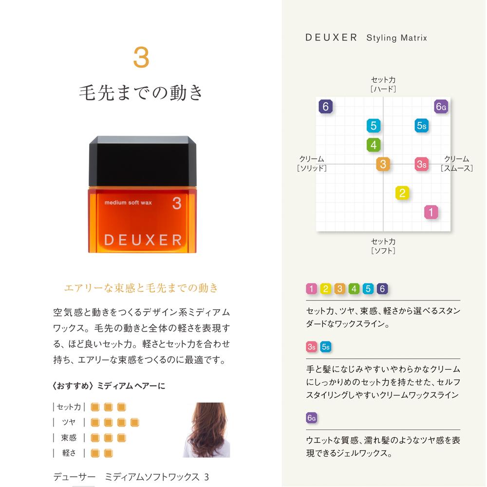 DEUXER 3 medium soft wax 80g DEUXER 3 medium soft wax 80g