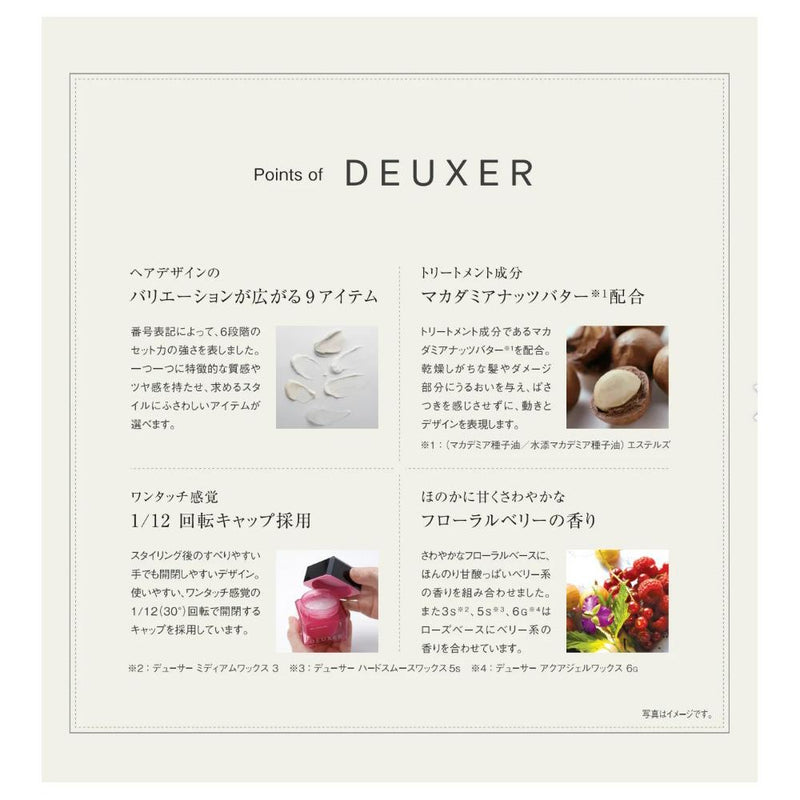 DEUXER（デューサー） 4 ミディアムハードワックス 80g