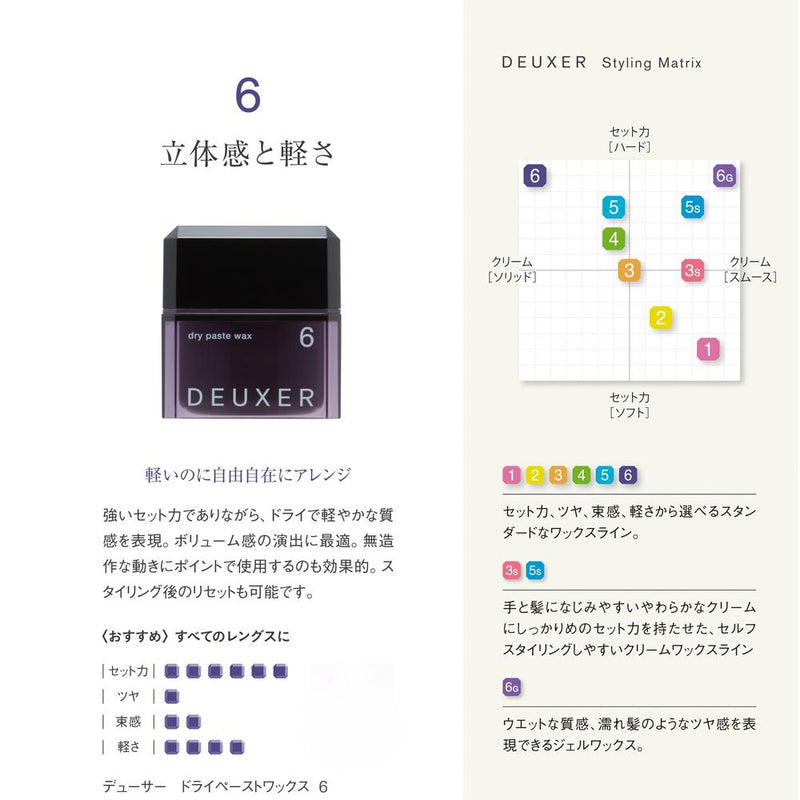 DEUXER（デューサー） 6 ドライペーストワックス 80g