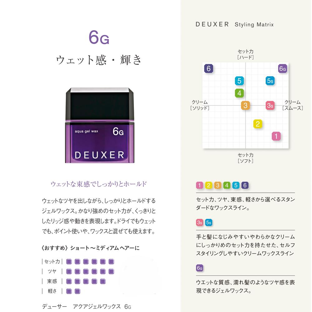 DEUXER（デューサー） アクアジェルワックス 6G 80g