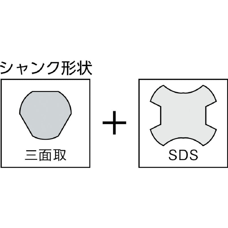 ハウスＢ．Ｍ　ドラゴンダイヤモンドコアドリル（フルセット） メーカー直送 ▼返品・キャンセル不可【他商品との同時購入不可】