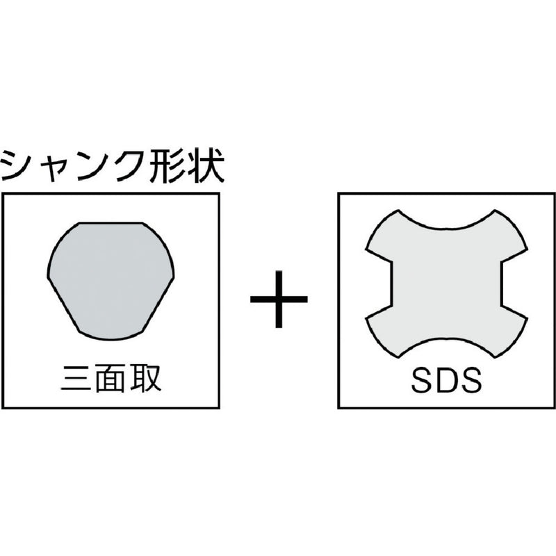 ハウスB.M マルチ兼用コアドリル（フルセット） 刃径65mm メーカー直送 ▼返品・キャンセル不可【他商品との同時購入不可】