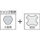 ハウスB.M マルチ兼用コアドリル（フルセット） メーカー直送 ▼返品・キャンセル不可【他商品との同時購入不可】