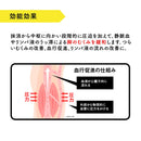 おうちでメディキュット スパッツ M