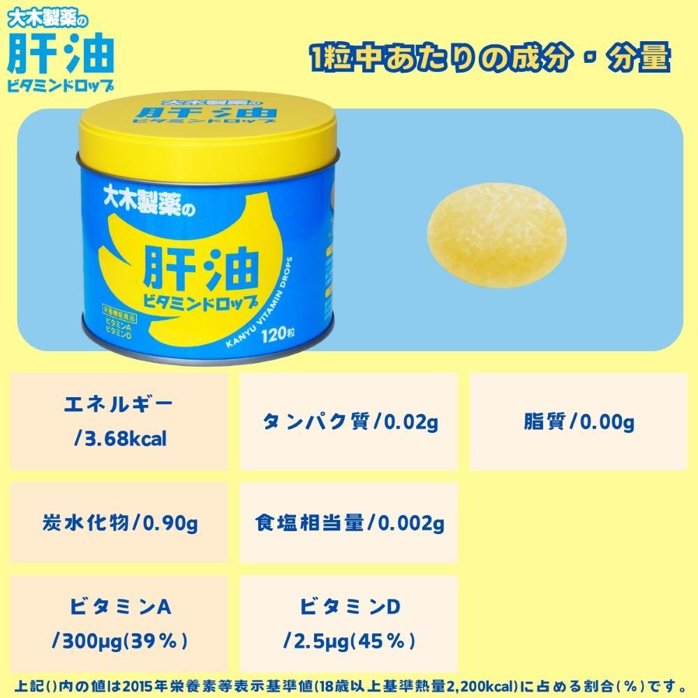 ◆大木製薬 肝油ビタミンドロップ 120粒