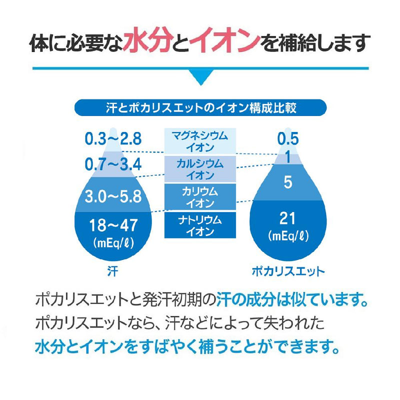 ◇大塚製薬 ポカリスエット ペットボトル 300ml×24本