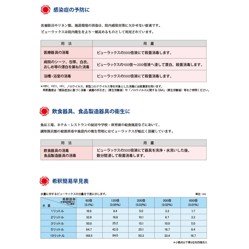 [2 drugs] Purax 1800mL