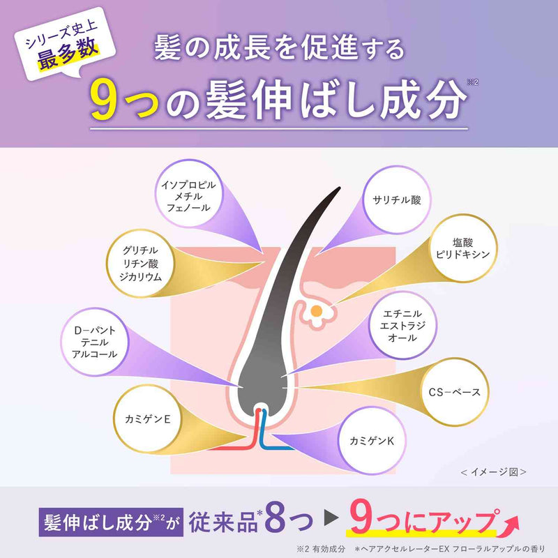 【医薬部外品】加美乃素 ヘアアクセルレーターEX Pro クリアサボンの香り 150ml