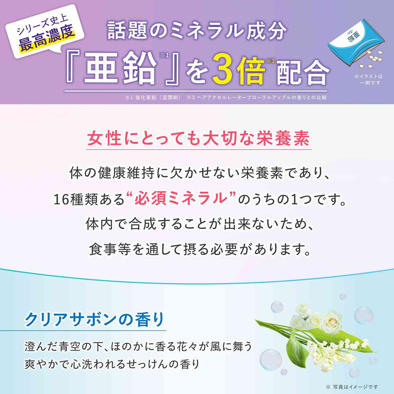 【医薬部外品】加美乃素 ヘアアクセルレーターEX Pro クリアサボンの香り 150ml