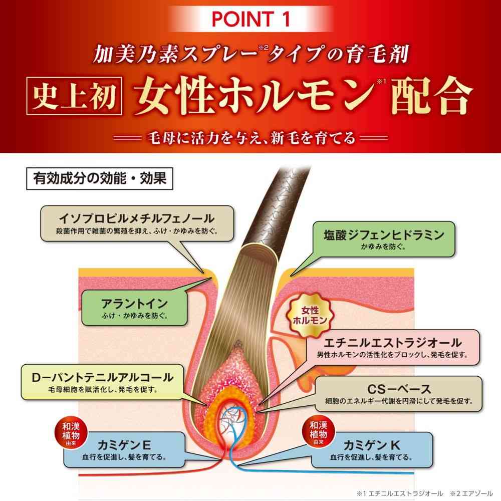 医薬部外品】加美乃素 ターフエイトEX 182g