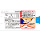 【第2類医薬品】ヘモリンド舌下錠 ２０錠