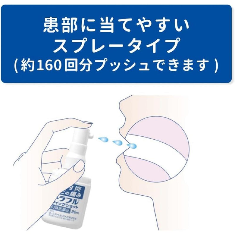 【第3類医薬品】トラフルクイックショット 20ML