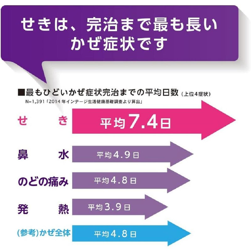 【指定第2類医薬品】プレコール持続性せき止めカプセル  20カプセル【セルフメディケーション税制対象】