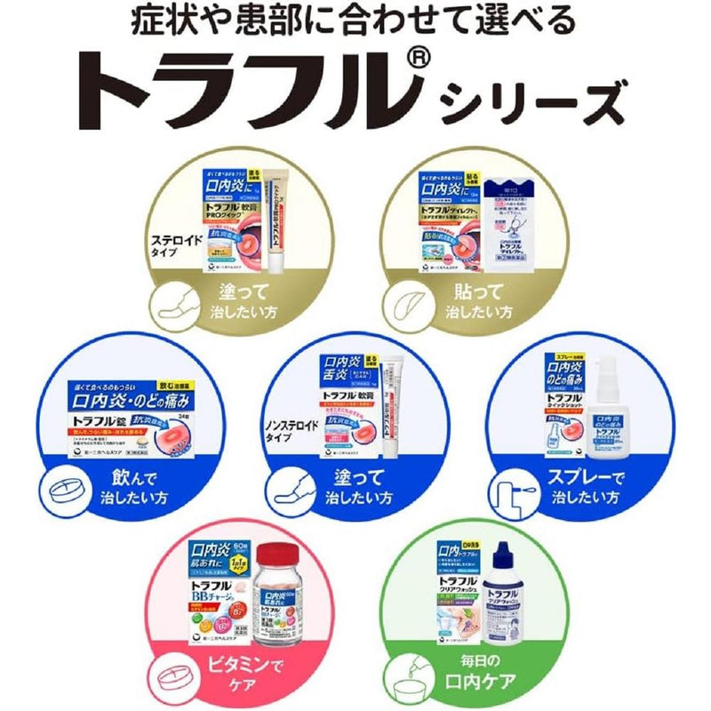 【指定第2類医薬品】トラフル軟膏PROクイック 5g【セルフメディケーション税制対象】