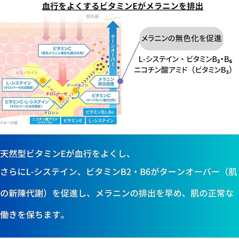 【第3類医薬品】トランシーノホワイトCクリア  60錠