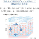 【医薬部外品】トランシーノ 薬用ホワイトニングリペアクリームEX 35g