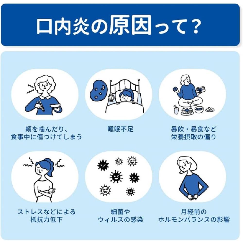 指定第2類医薬品】第一三共ヘルスケア トラフルダイレクトa 12枚