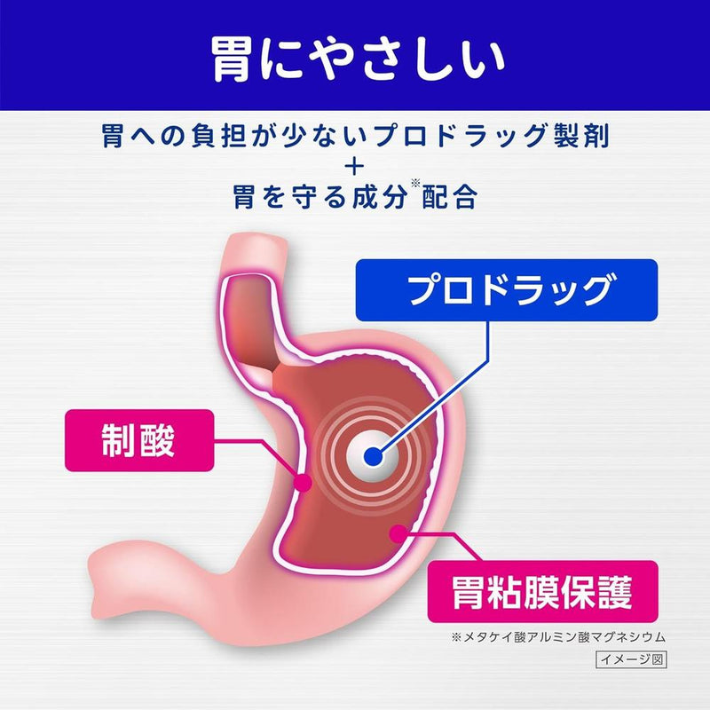 [Class 1 OTC drug] Daiichi Sankyo Healthcare Loxonin S Quick 12 tablets [Self-medication tax system target]