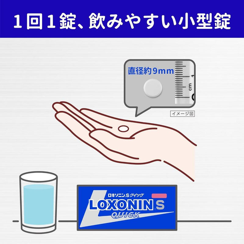 [Class 1 OTC drug] Daiichi Sankyo Healthcare Loxonin S Quick 12 tablets [Self-medication tax system target]