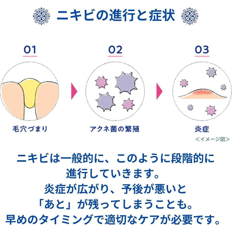 【第2類医薬品】マキロン アクネージュ メディカルクリーム 0【セルフメディケーション税制対象】