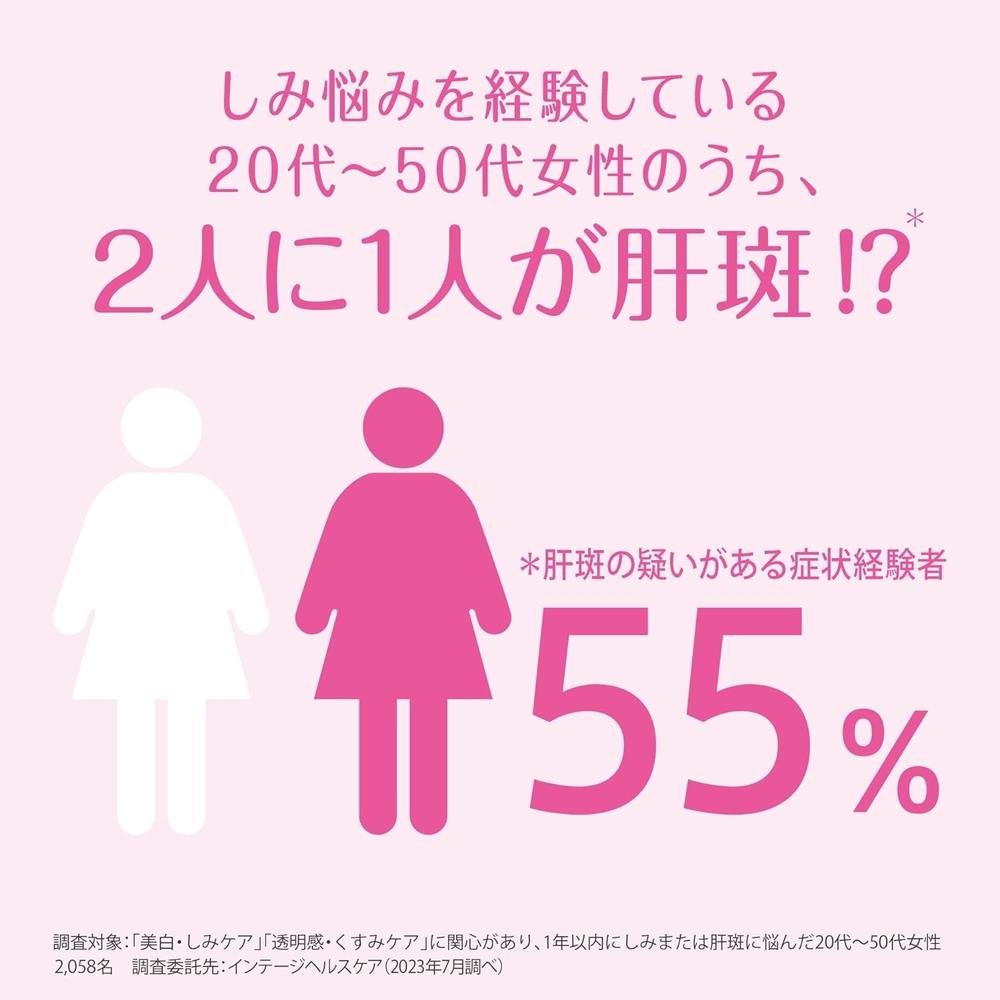 第1類医薬品】第一三共 トランシーノEX 60錠 第1類医薬品】第一三共 トランシーノEX 60錠