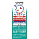 [Designated 2 OTC drugs] Benzablock damming solution, single-dose type 10mLX3B [subject to self-medication tax system]