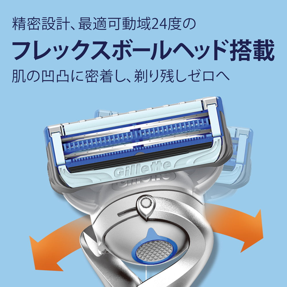 P＆G ジレット スキンガードパワー替刃4B 替刃4個入