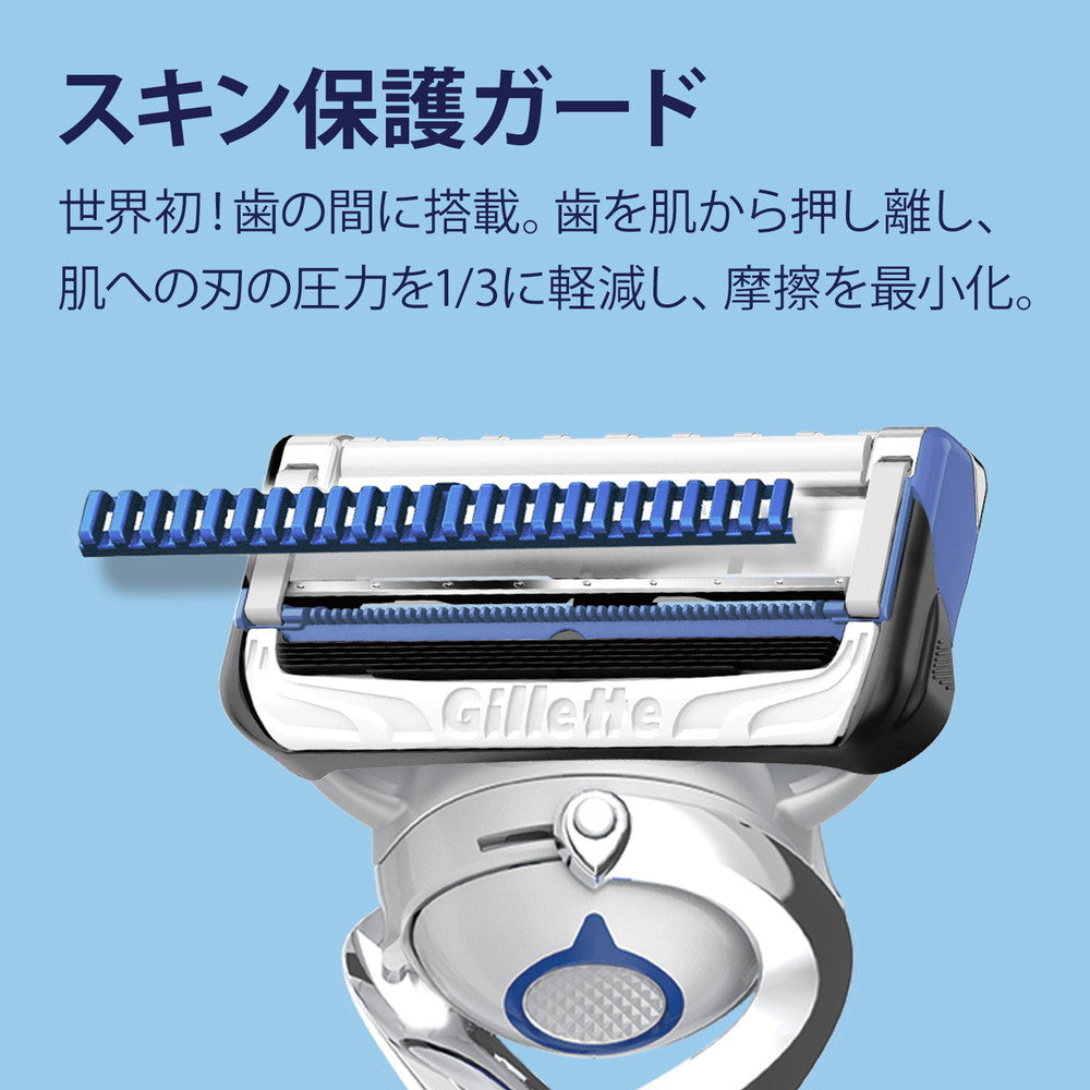 セール 一番安い P＆G ジレット スキンガードマニュアル5Bホルダー付 替刃6個付 脱毛・除毛