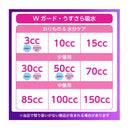 P&G ウィスパー1枚2役Wガード さわやか香り 40枚（3CC）