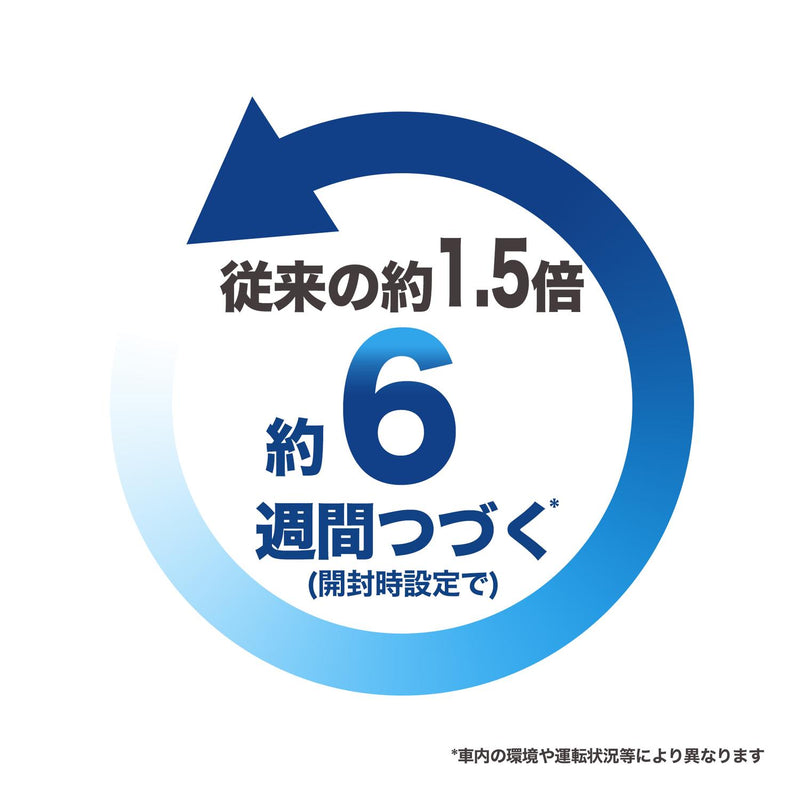 P&G ファブリーズ 消臭芳香剤 車用 イージークリップ スカイブリーズ 2.4mLx4個入