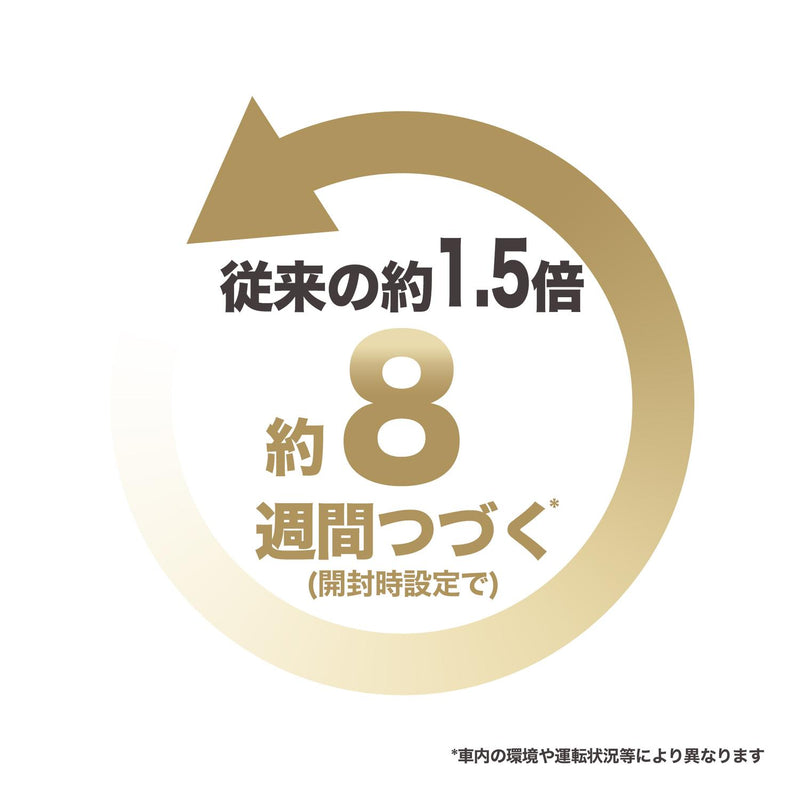 P&G ファブリーズ 消臭芳香剤 車用 イージークリップ 消臭成分最高レベル フレッシュシャボン 2.5mLx2個入