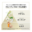 P＆G パンテーン エクストラダメージリペア インテンシブヴィタミルク 125ml