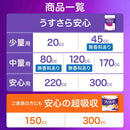 P＆G ウィスパー うすさら安心 80cc 無香料 30枚