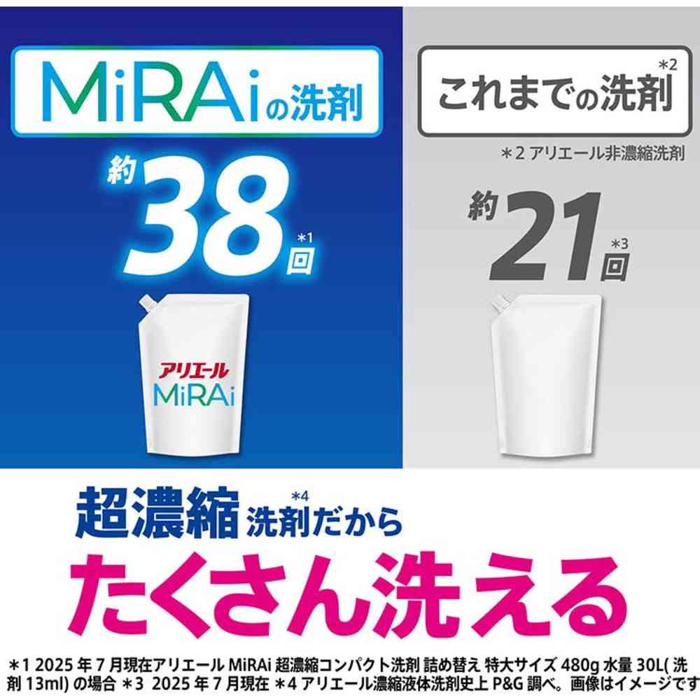 P&G アリエールMiRAi 超濃縮 部屋干し＆スポーツつめかえウルトラ