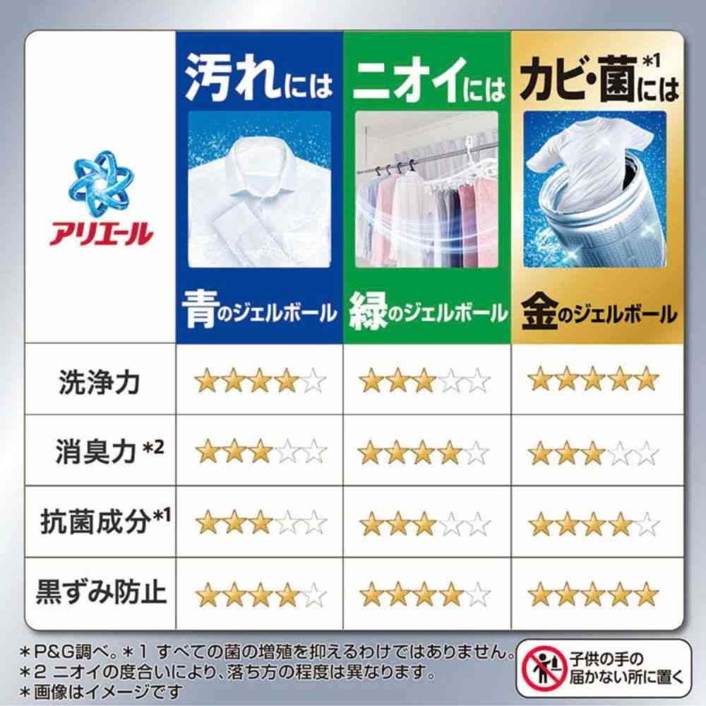 P＆G アリエール ジェルボールプロ パワー超抗菌 本体 12個