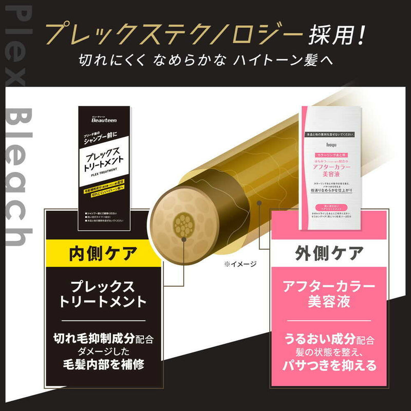 【医薬部外品】ビューティーン プレックスブリーチ 1剤 36g + 2剤 72ml + トリートメント10g + 美容液5ml