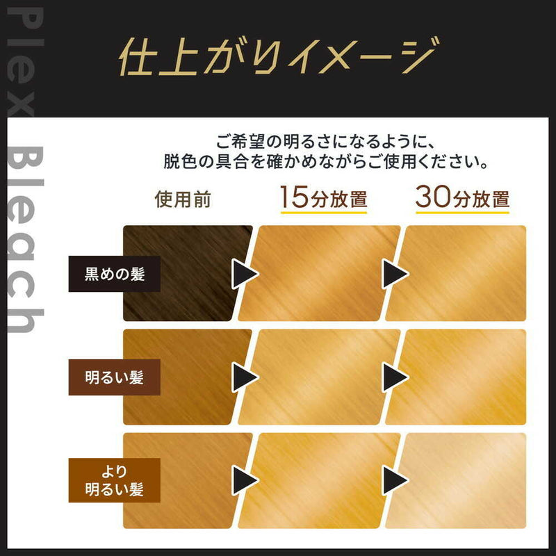 【医薬部外品】ビューティーン プレックスブリーチ 1剤 36g + 2剤 72ml + トリートメント10g + 美容液5ml