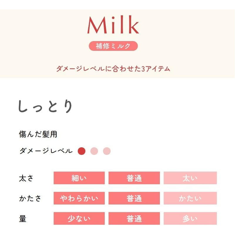 ホーユー　ビューティラボ　美容液しっとり　１２０ＭＬ　