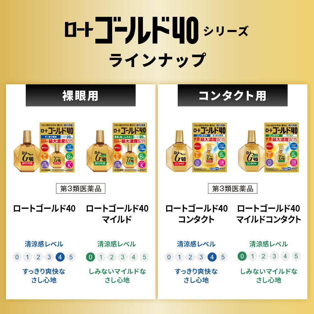 Amazon | 【第3類医薬品】ロートゴールド40コンタクト 20mL