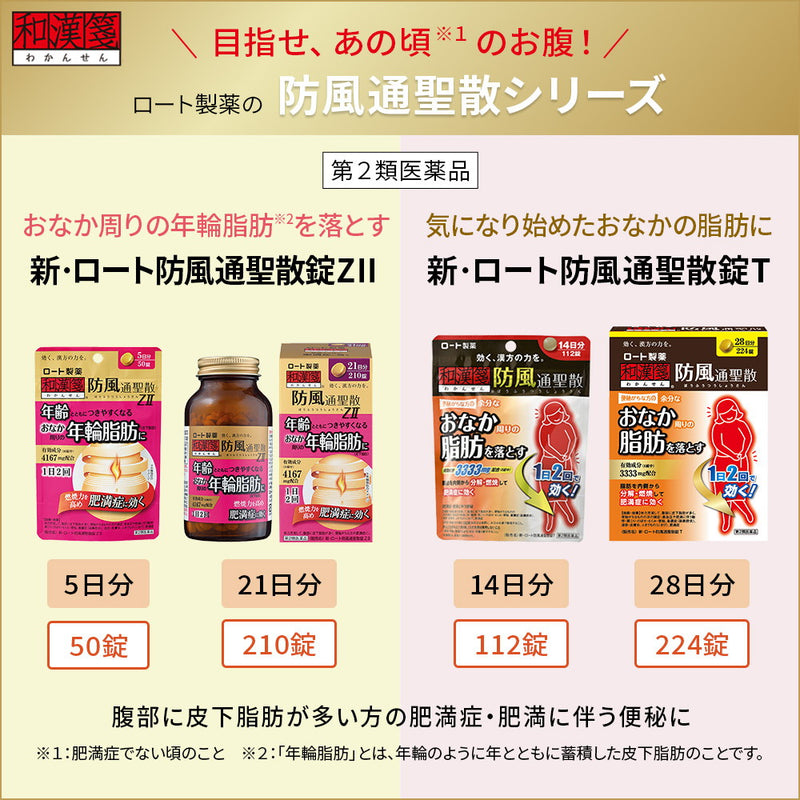 [2nd-Class OTC Drug] New Rohto Bofutsushosan Tablets T (Bofutsushosan) 224 tablets [Self-medication tax system target]