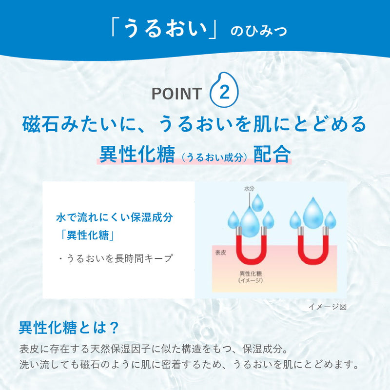 ロート製薬 極潤 ヒアルロン泡洗顔 詰め替え 140mL