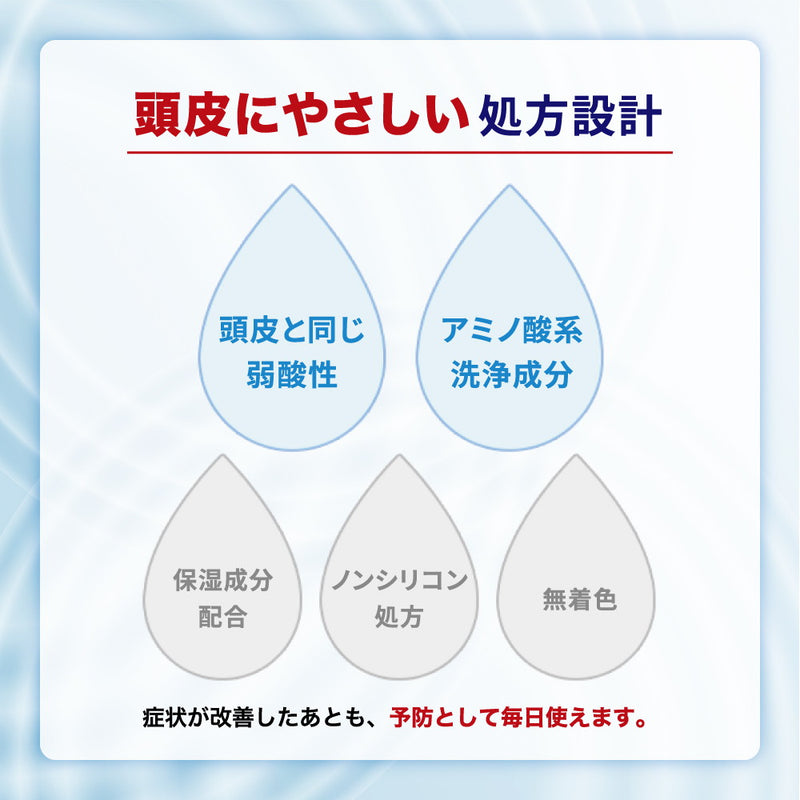 メディ クイック h 販売 シャンプー 成分