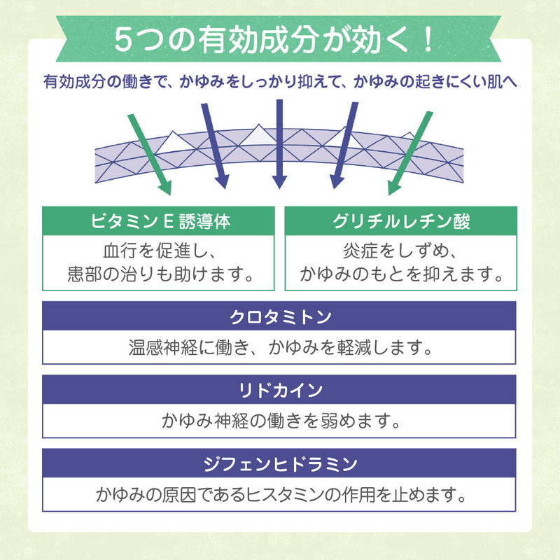 [2 drugs] Mentholatum AD Botanical 90g [subject to self-medication tax system]